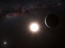 Earth-Like Closest Exoplanet Discovered. Named Proxima b