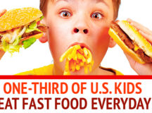 US Kids Eat Tons Of Fast Food: Study