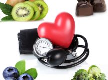 Foods to Lower Blood Pressure Naturally